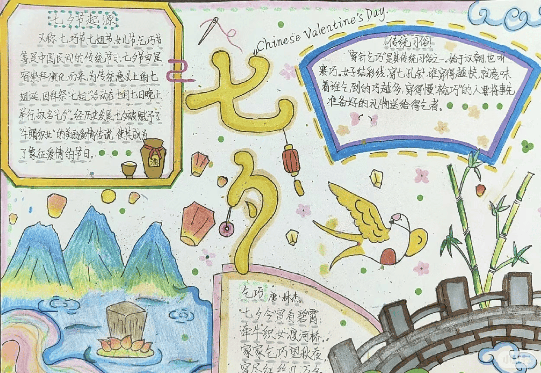 星空有约丨七夕来临，“牛郎”“织女”竟“渐行渐远”