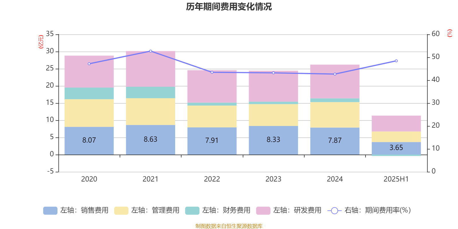 锦龙股份:上半年净利润1.25亿元 同比扭亏