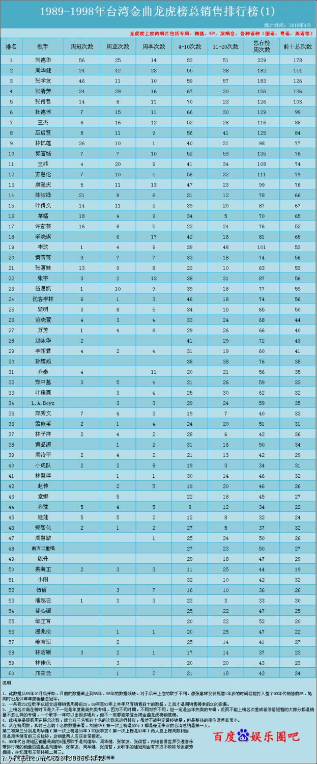 科大智能龙虎榜数据(8月27日)
