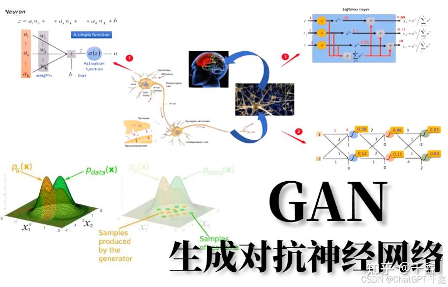 全面加快人工智能与科学研究深度融合