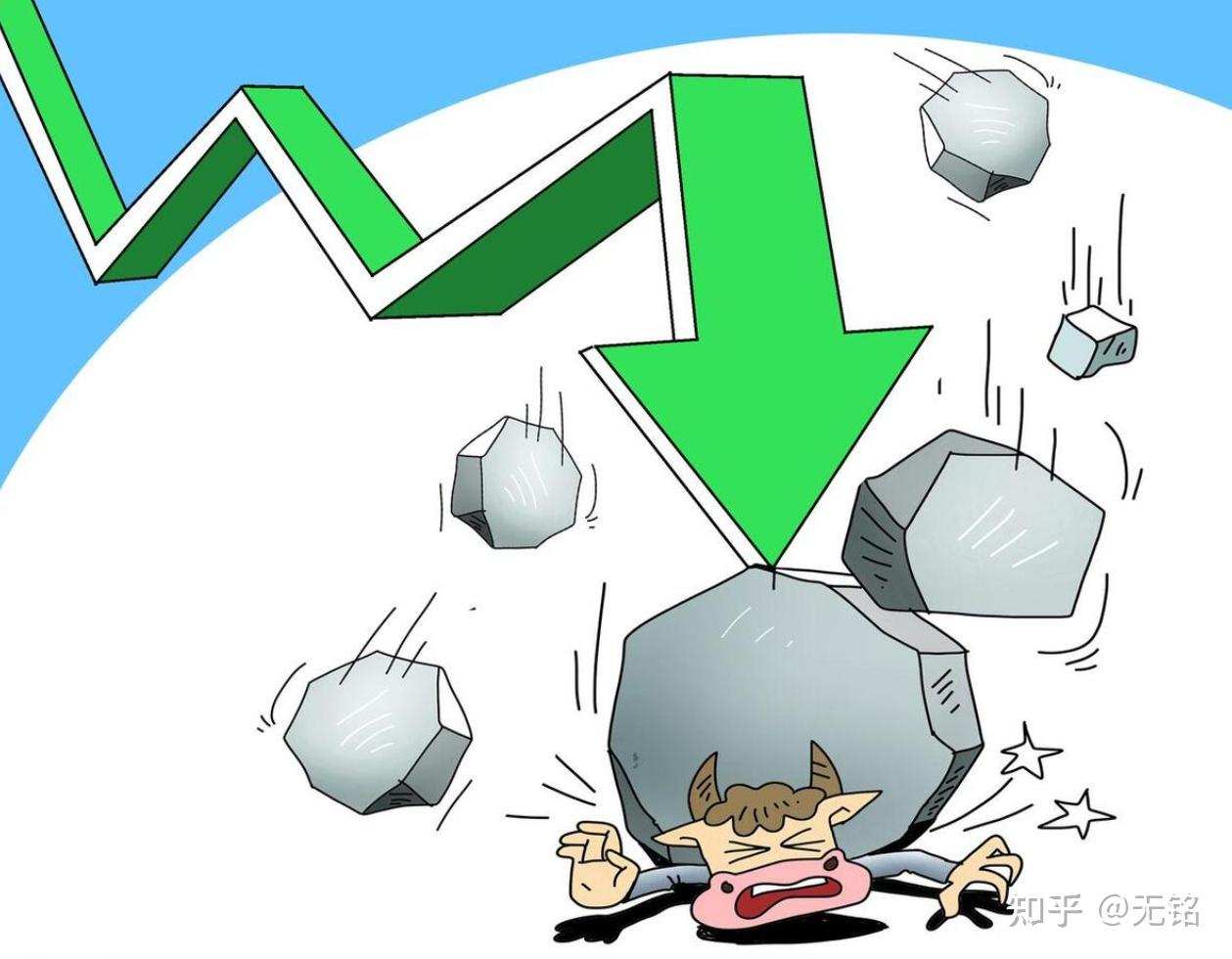 科技冲高回落,如何坐稳扶好?