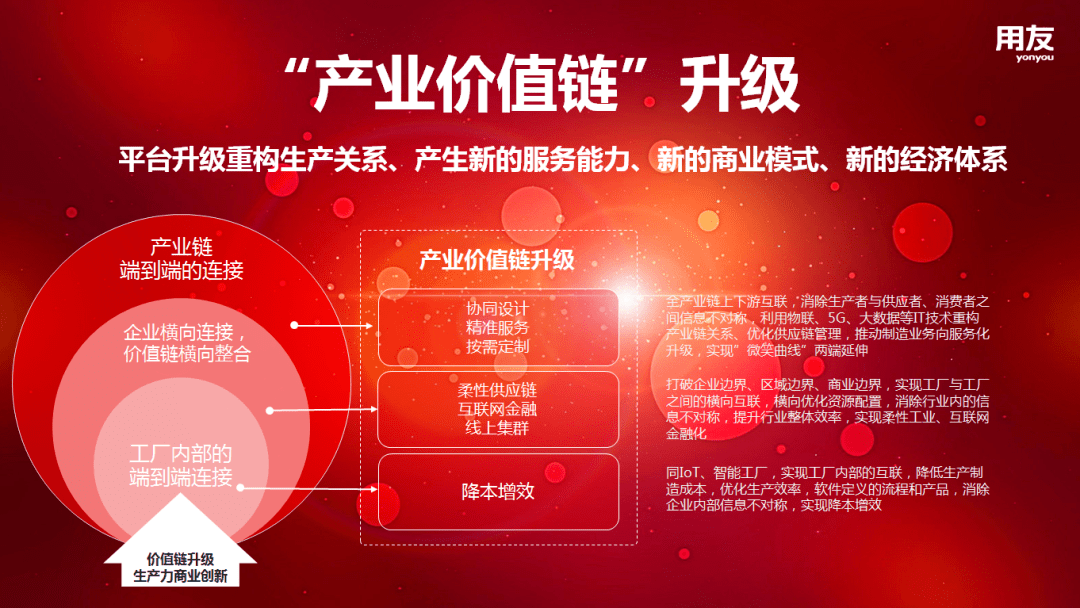 国网信通上半年收入35.25亿,深耕能源数智化,技术突破+资源整合双轮驱动