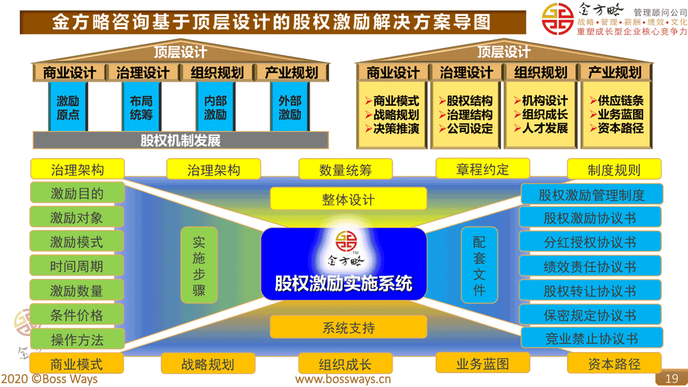 易普力中期业绩创三年新高 市场开拓与产业整合双轮驱动
