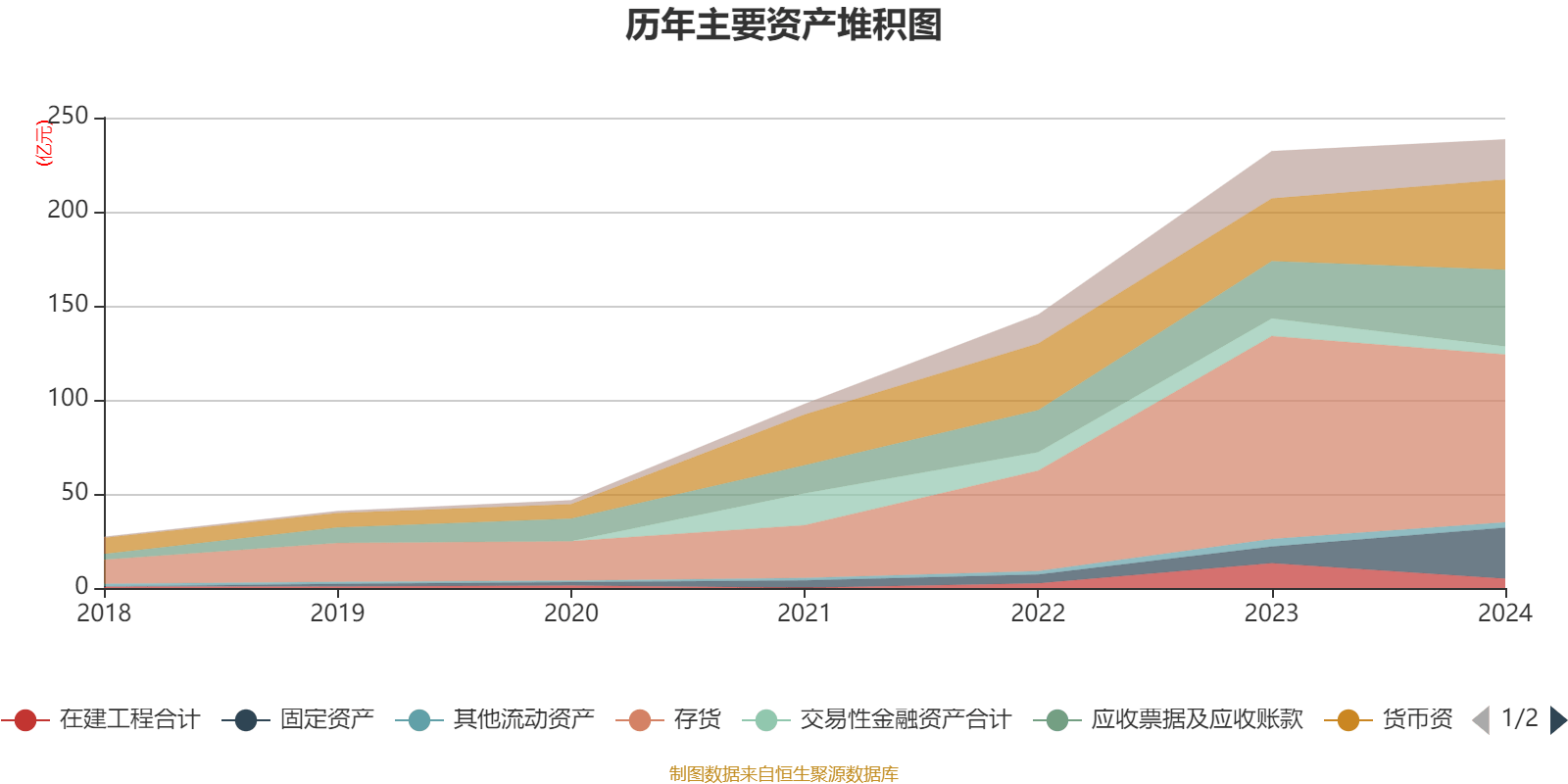 威海银行：上半年净利润12.57亿元，同比增长5.79%
