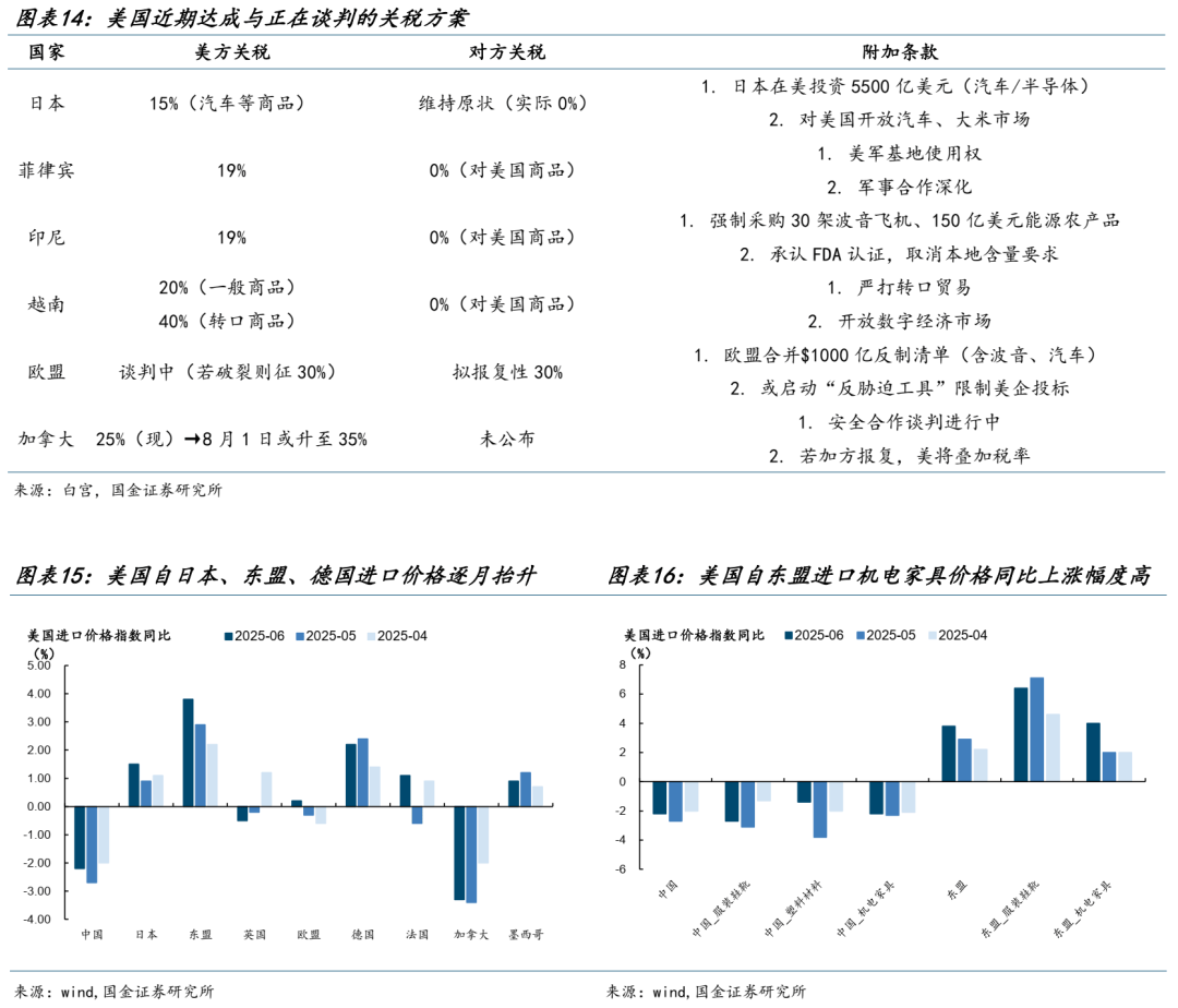 锂电行业上半年业绩加速分化 “反内卷”有望重塑竞争格局