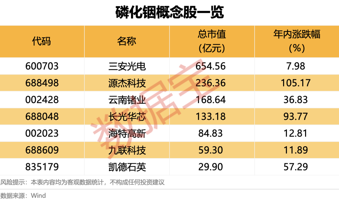 688521，筹划重磅收购！明天停牌！