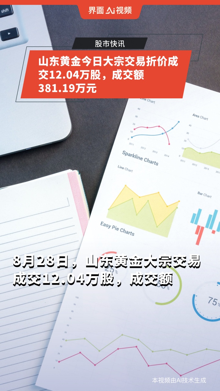 山东黄金大宗交易成交381.19万元