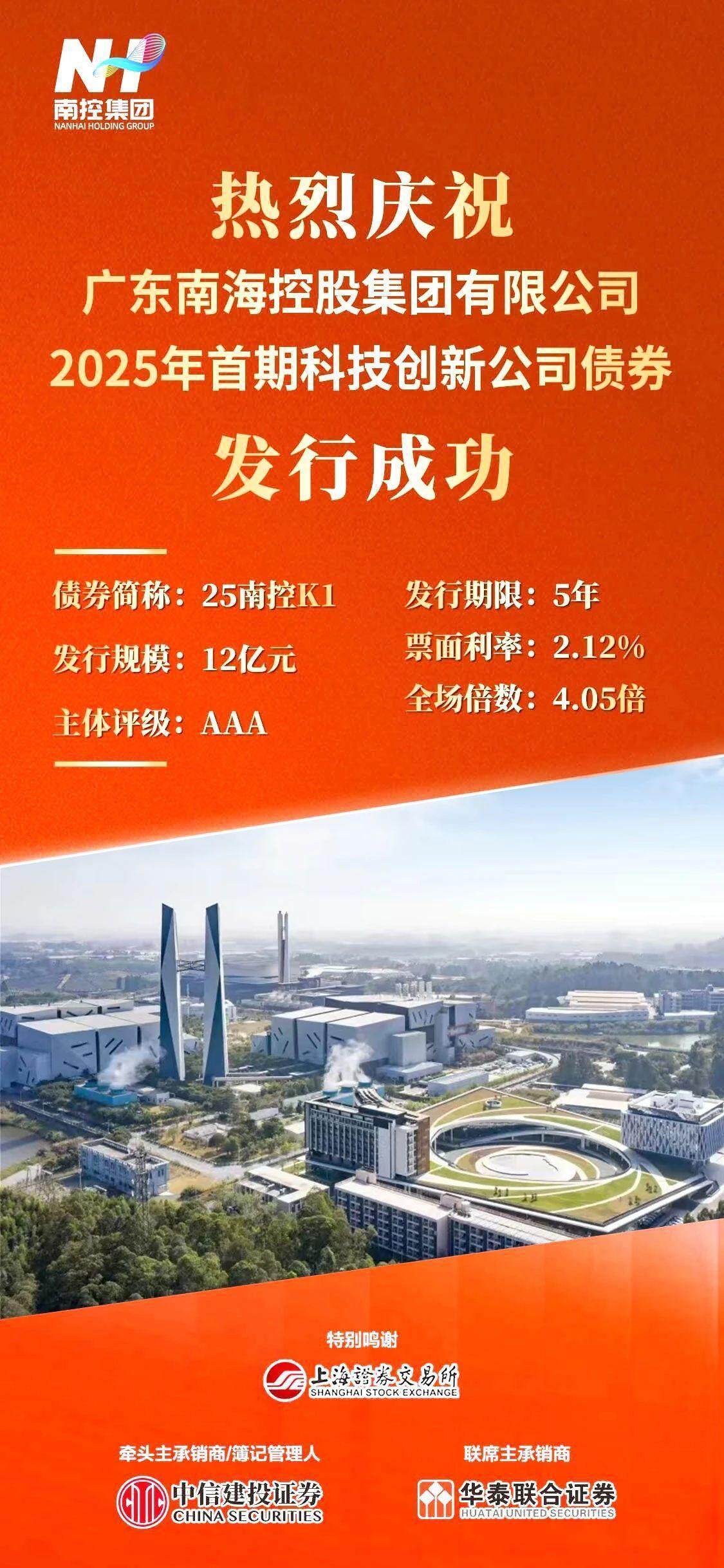 交控科技：本次计提资产减值准备合计将减少公司2025年第二季度合并报表利润总额1576.22万元