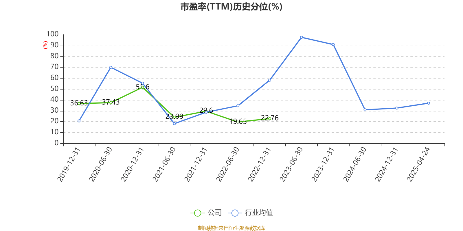 债市收盘|8月沪指累计上涨7.97%，10年期国债收益率单月上涨7.35bp
