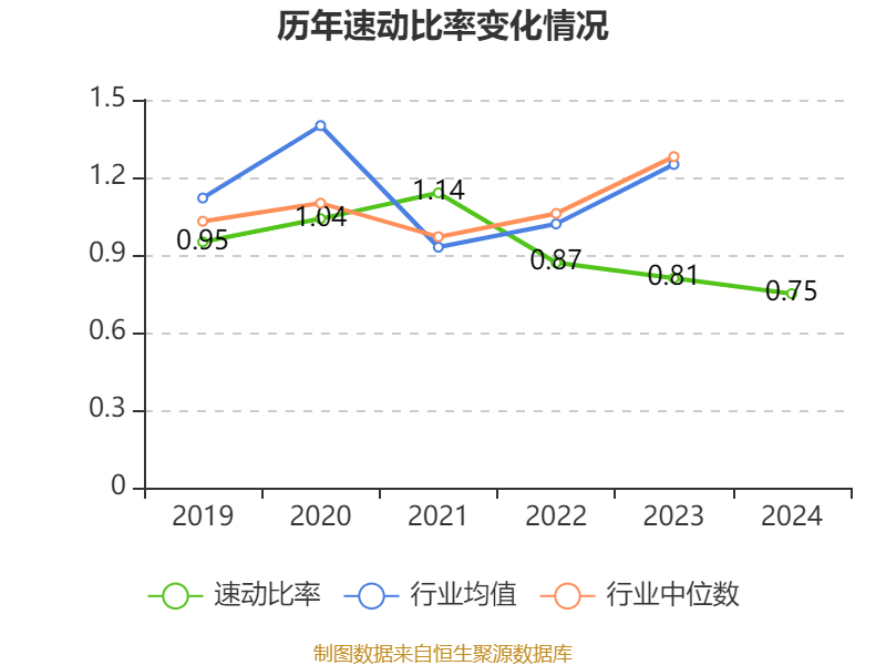 国轩高科：拟投建年产20GWh新能源电池基地项目 投资总额不超过40亿元