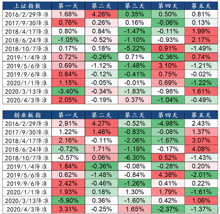 天津银行新班子首份中报亮相:资产近万亿,利润稳健增长4.9%