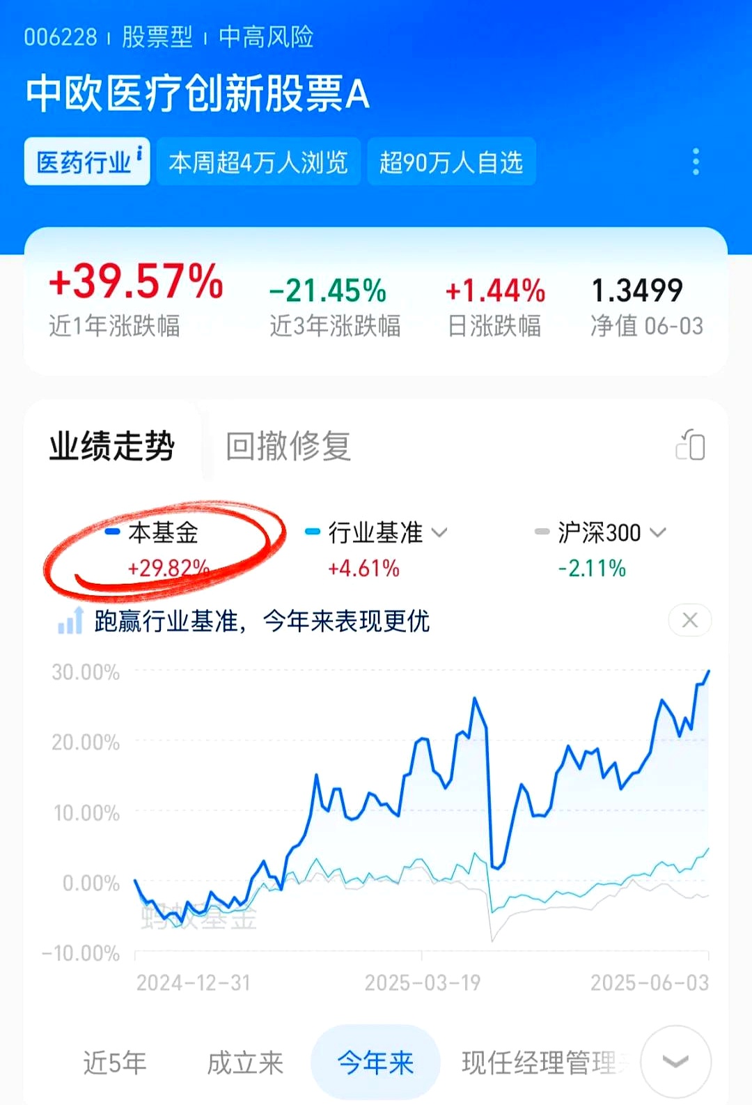 明星基金经理分享持仓逻辑 葛兰:继续聚焦创新药投资机会