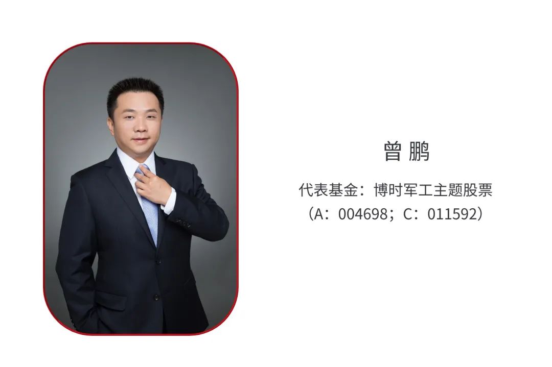 知名基金经理,最新调研动向来了!