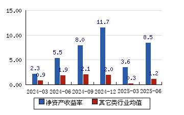 力鼎光电现22笔大宗交易 总成交金额5572.44万元