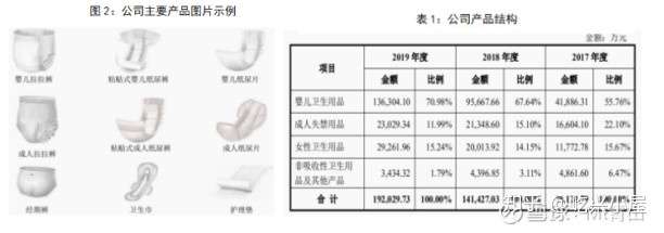 豪悦护理跌停，机构龙虎榜净卖出3524.53万元