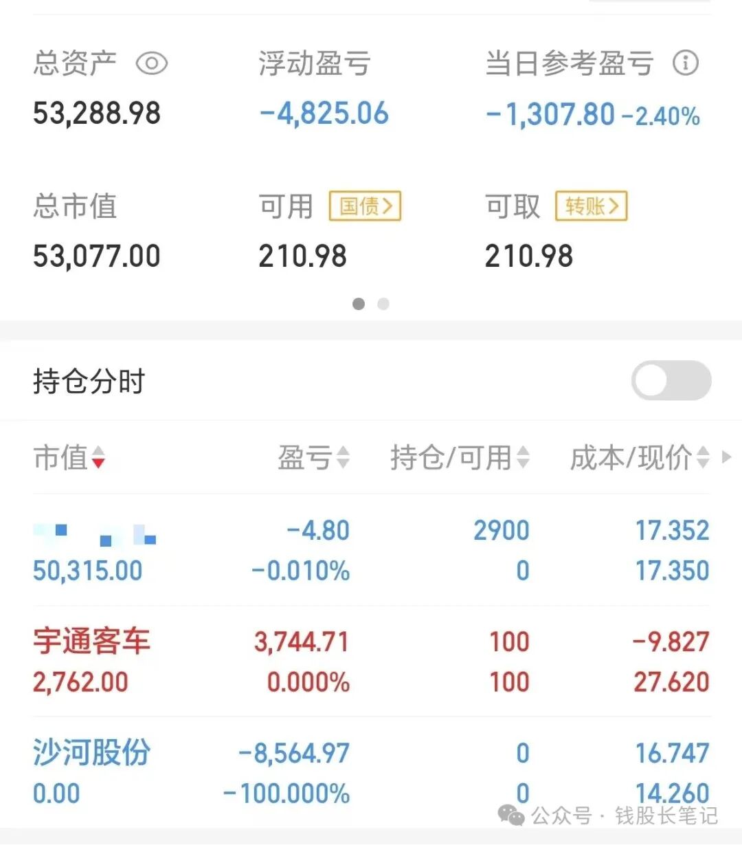 东材转债等三券迎来最后交易日