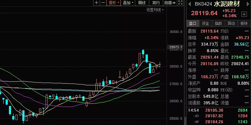 康德莱控股股东拟协议转让5%股份 长沙械字号溢价两成接盘