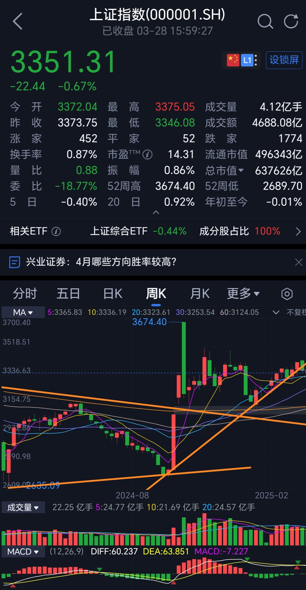18只科创板股获融资净买入额超5000万元