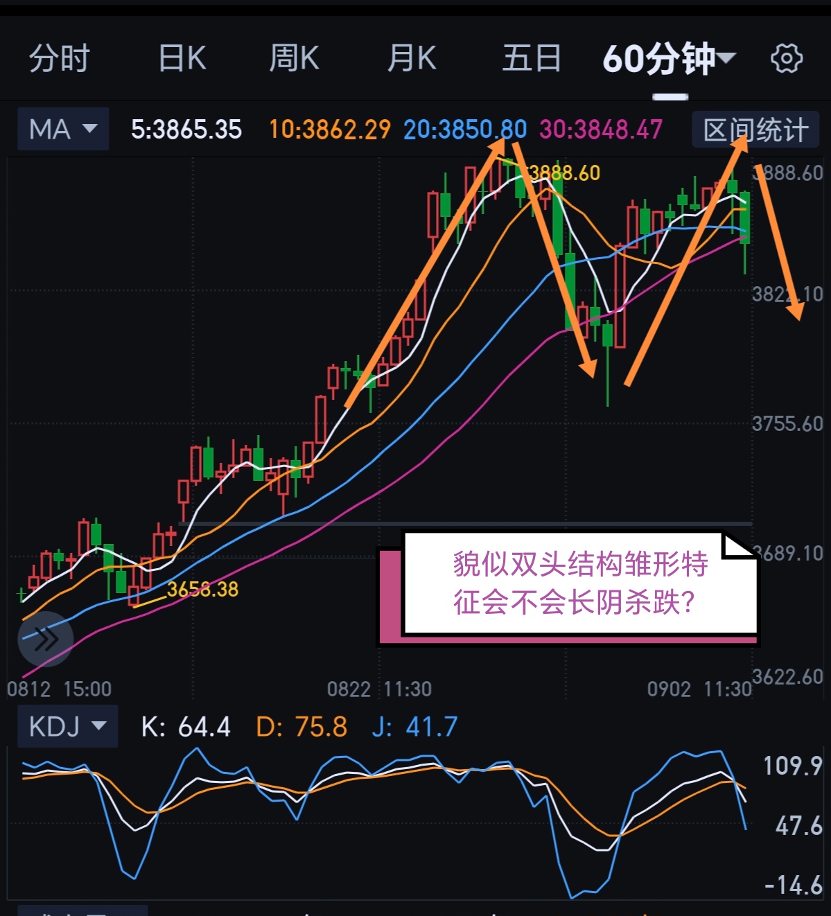 605255,9连板!300668,尾盘异动!