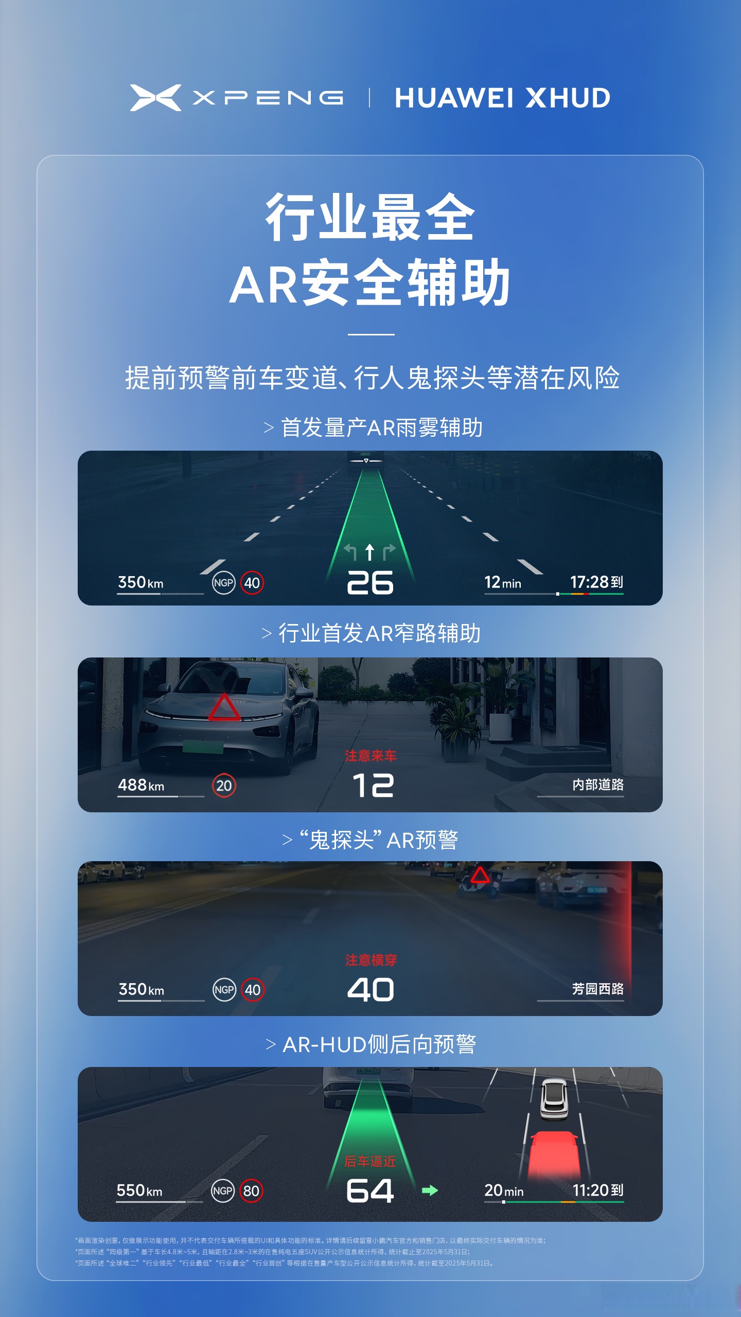 地平线与小鹏:中国技术“武装”大众