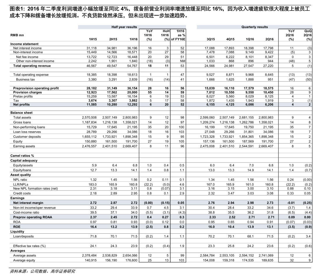 南京医药:关于控股股东减持公司可转换公司债券的进展公告