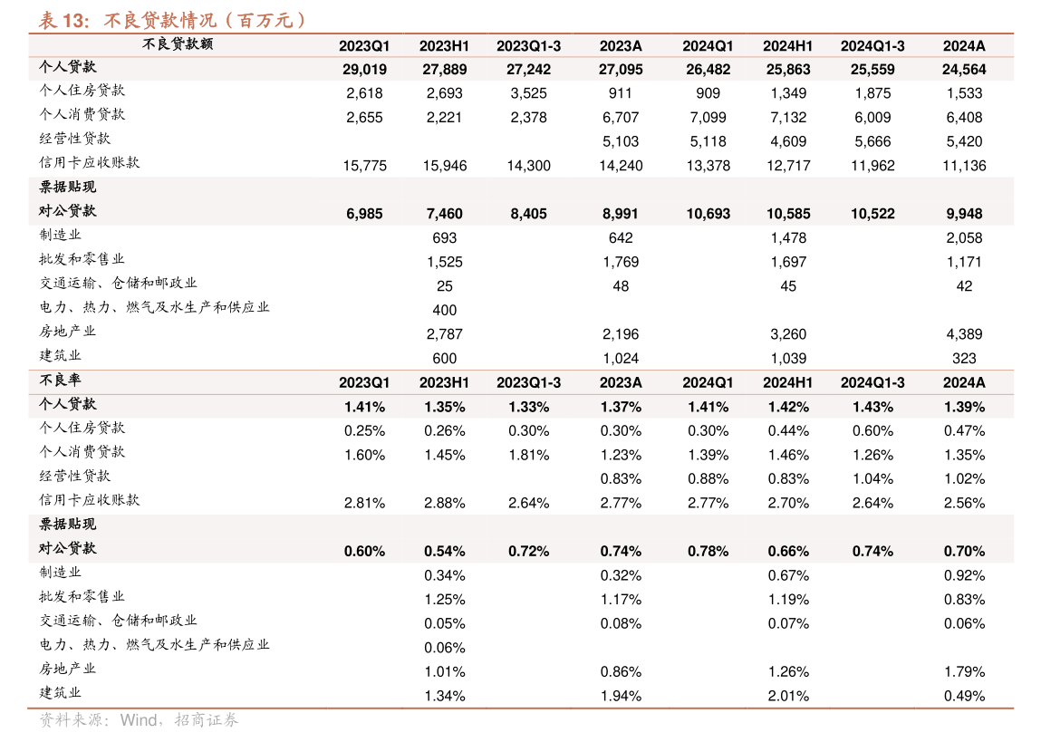南京医药:关于控股股东减持公司可转换公司债券的进展公告