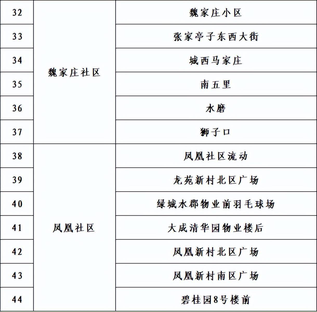 11月5日重要资讯一览