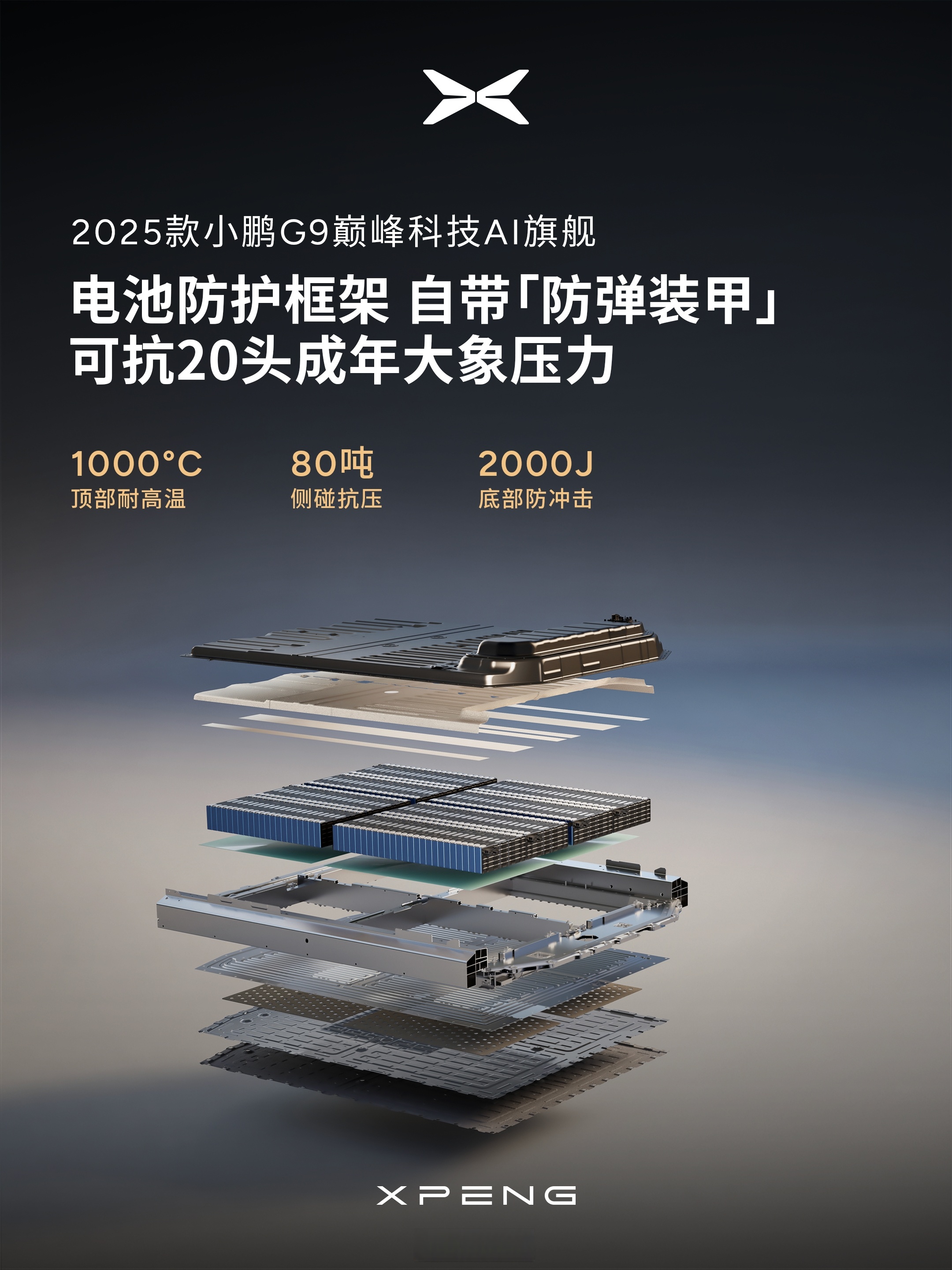 小鹏将在2026年底规模化量产高阶机器人IRON