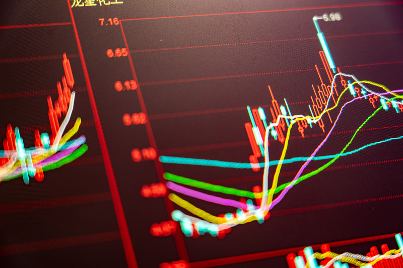 击鼓传花效应明显!8连板“大牛股”,紧急提示!