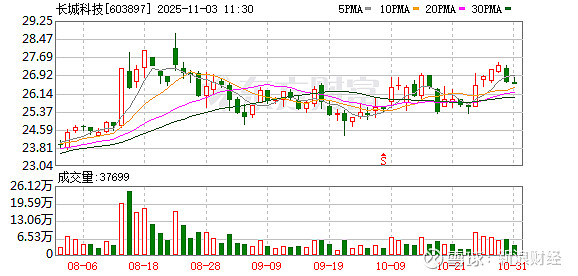301181,终止筹划控制权变更!