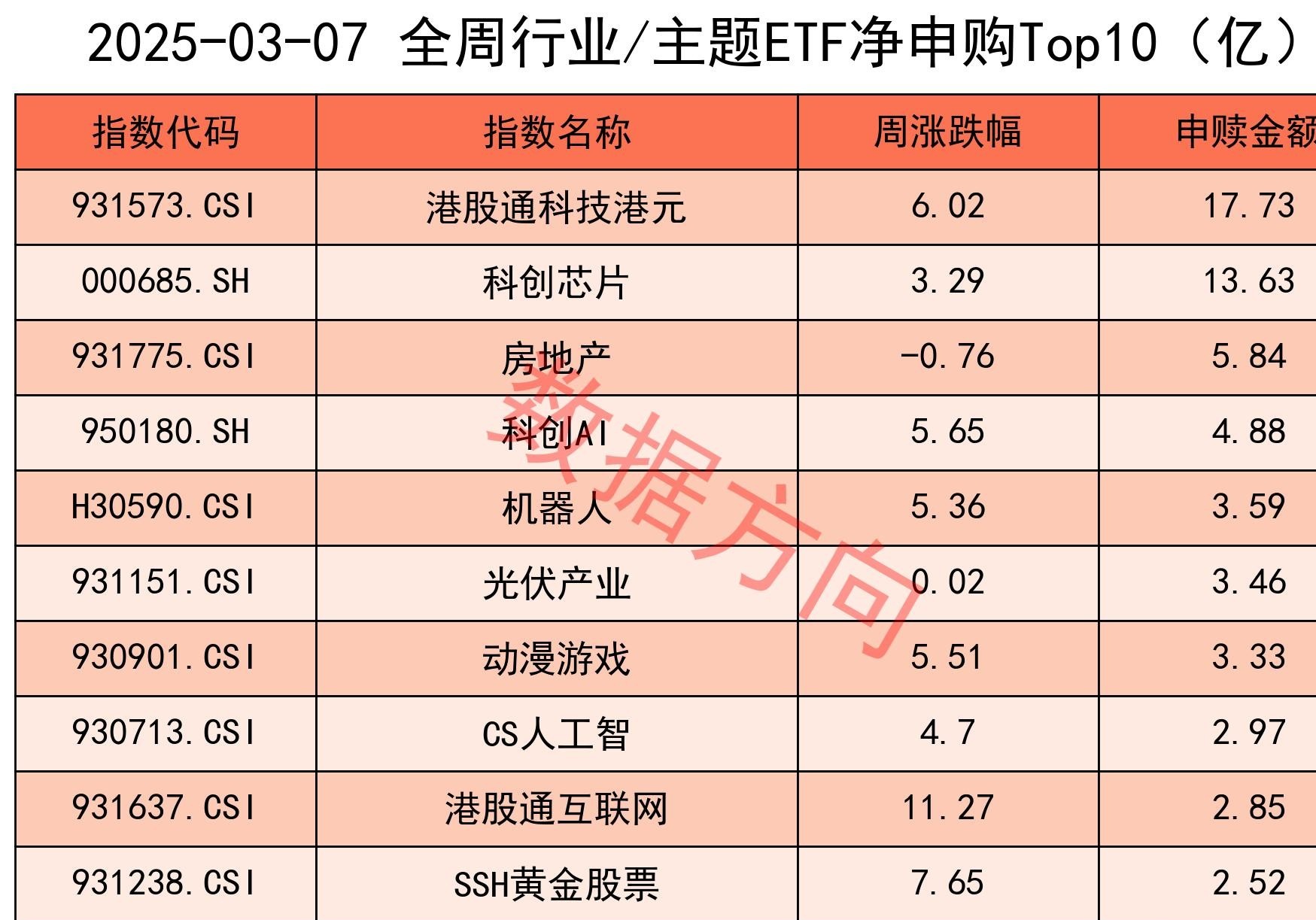 中概股普涨,阿里巴巴涨2.93%;美国企业10月裁员超15万人,创20多年来同期最高;下调Q4指引,多邻国跌超21%【美股盘前】