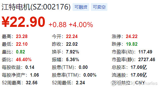 云天化成交额创2022年7月11日以来新高
