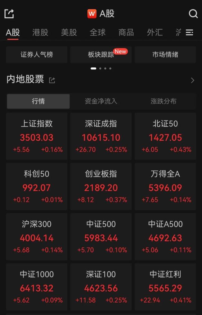 沪指再上4000点 股债如何配置?
