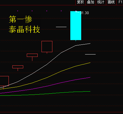 磷化工概念股活跃走强 清水源等多股涨停