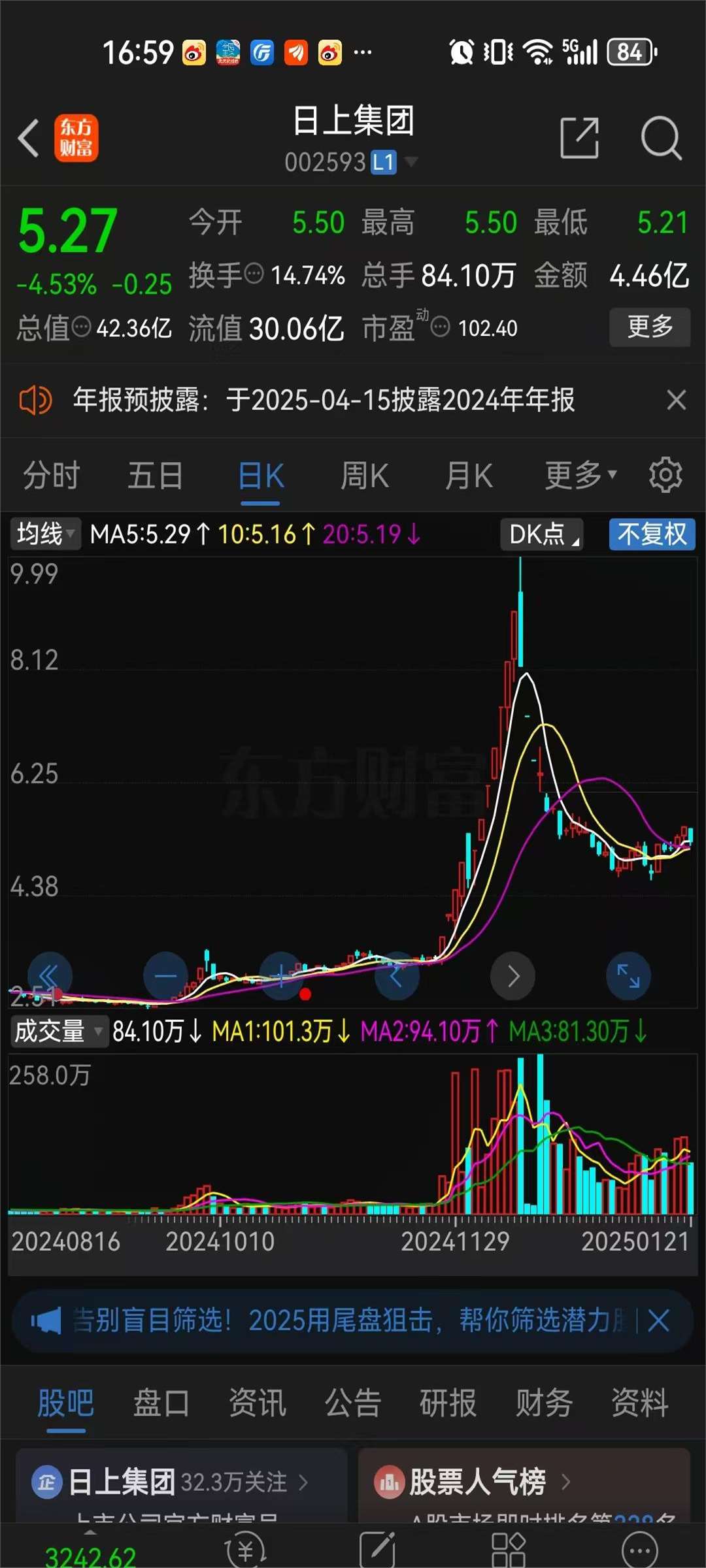 深夜,全线下跌!