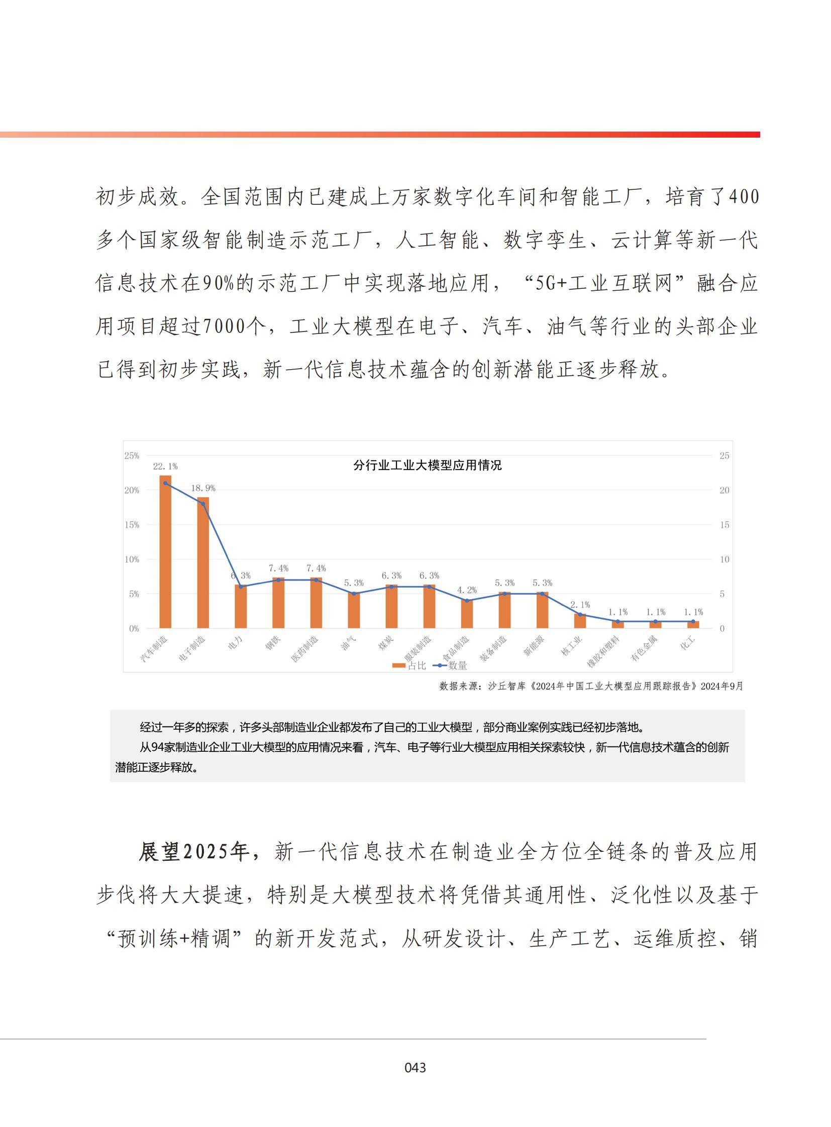 越南庆祝“2025年国家数字化转型日”