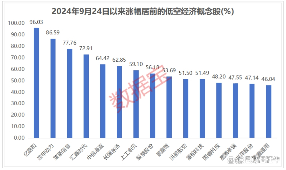 跨年潜力股会是哪些？低价+低市值的绩优潜力热门股出炉