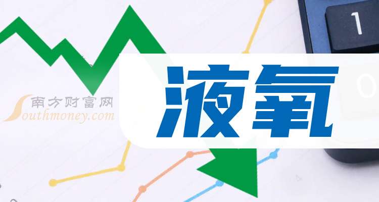 N中诚首日上涨170.08% 成交4.62亿元