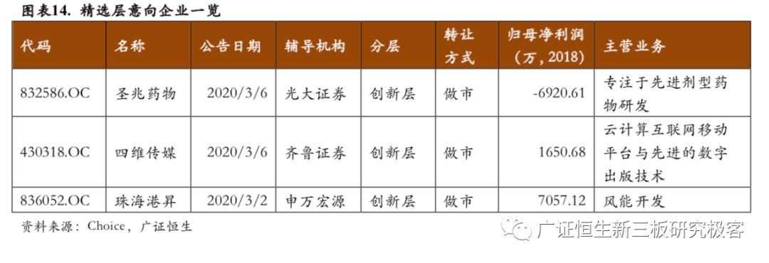 杰创智能:11月7日召开董事会会议