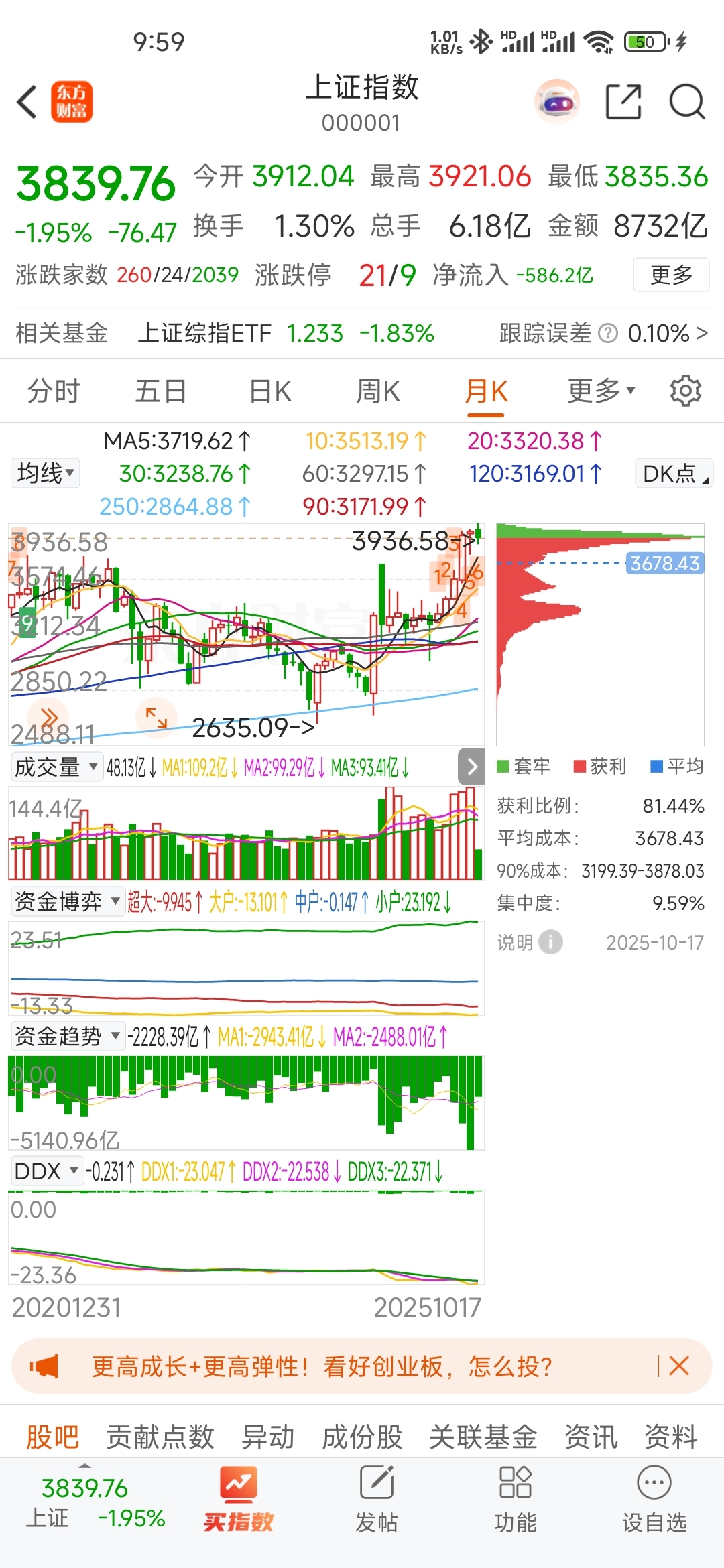 88股筹码连续3期集中