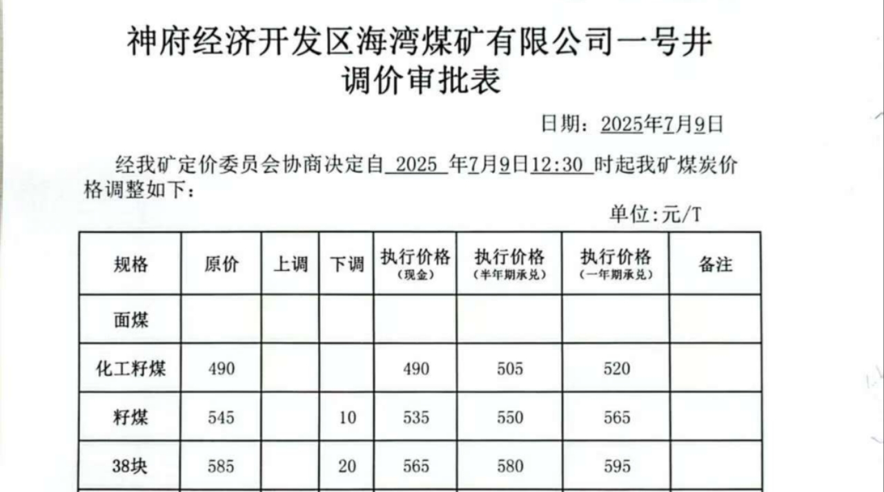芯片大厂,宣布涨价50%!近三个月股价累涨468.84%,华强北:每天都在涨,一天一个价