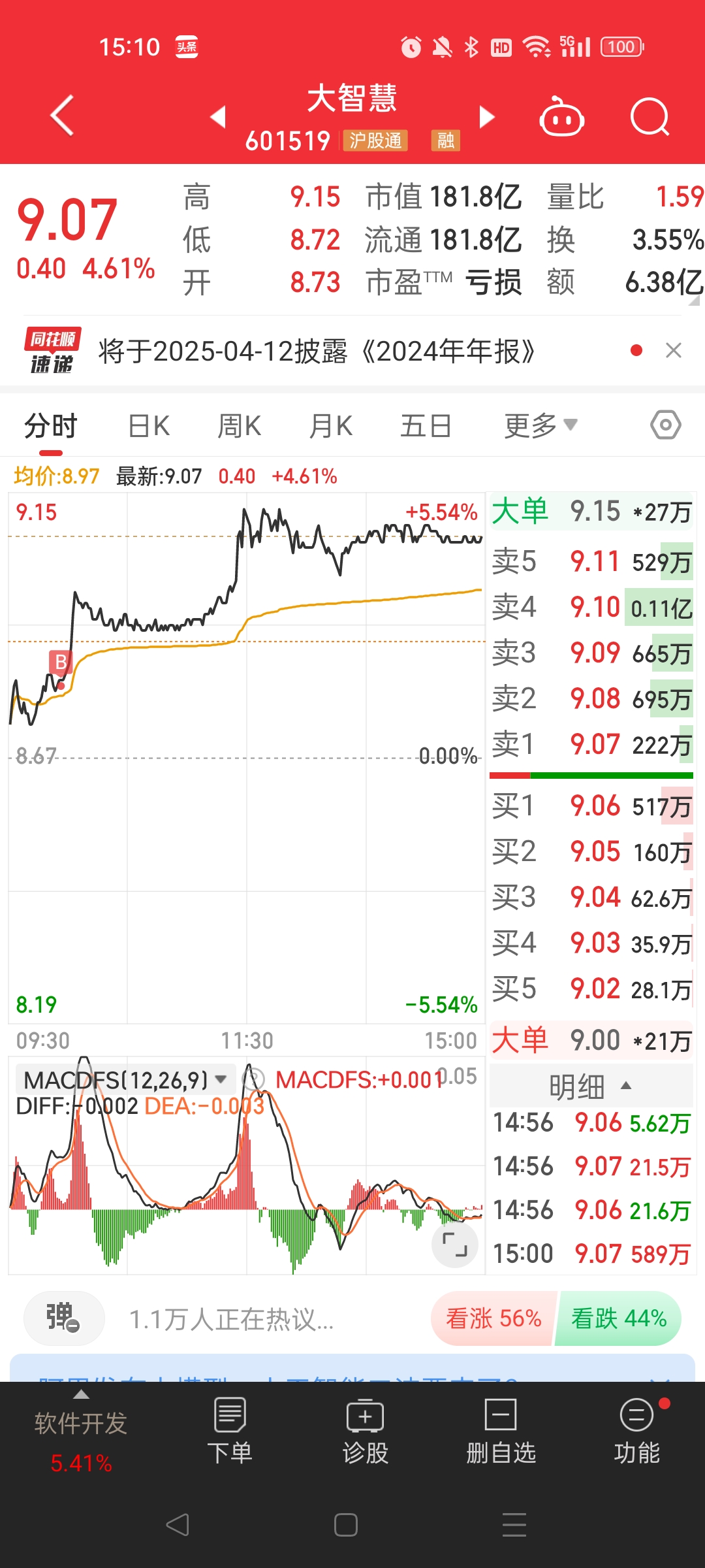 上纬新材大幅跳水 昨日尾盘强势涨停