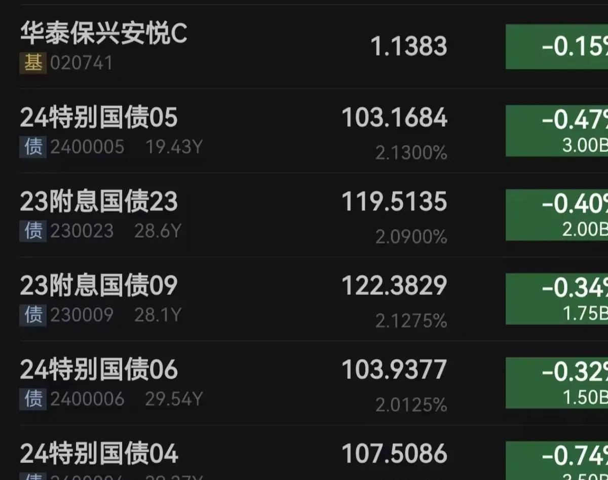 国信证券发布宗申动力研报,单三季度净利润同比增长131%,积极布局低空经济
