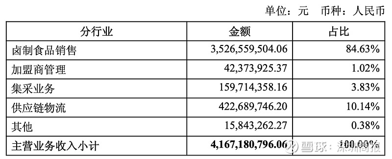 探路者三季度净利下滑近七成,18.58亿定增“补流”必要性受质疑