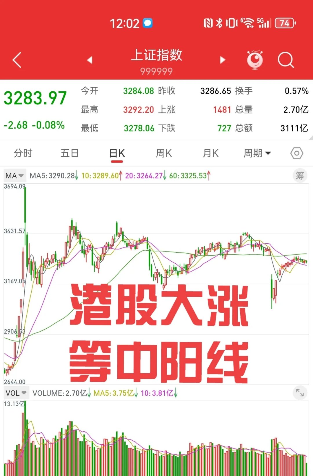 美债收益率涨跌不一，30年期美债收益率跌1.20个基点