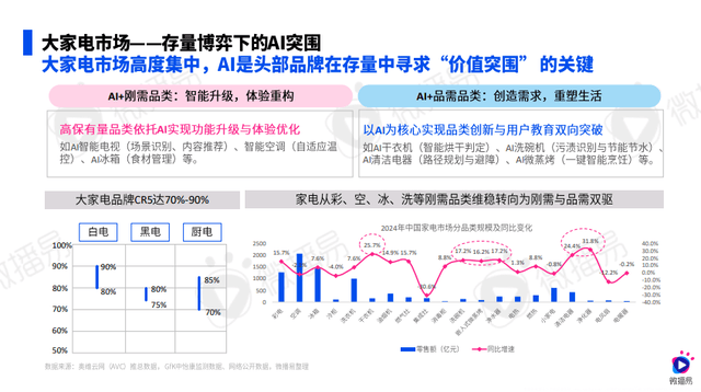AI重塑表达，语言还有灵魂吗？