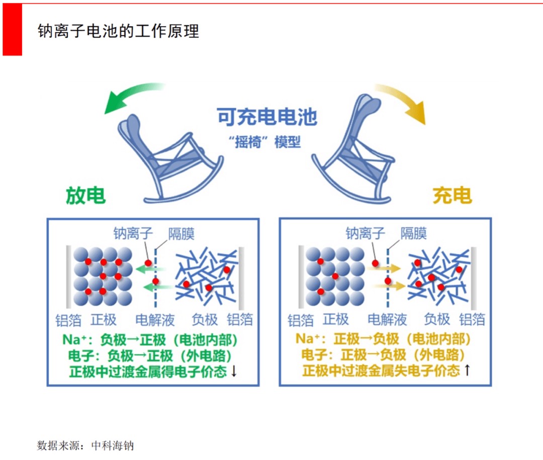 兆新股份:深化盐湖锂资源战略布局