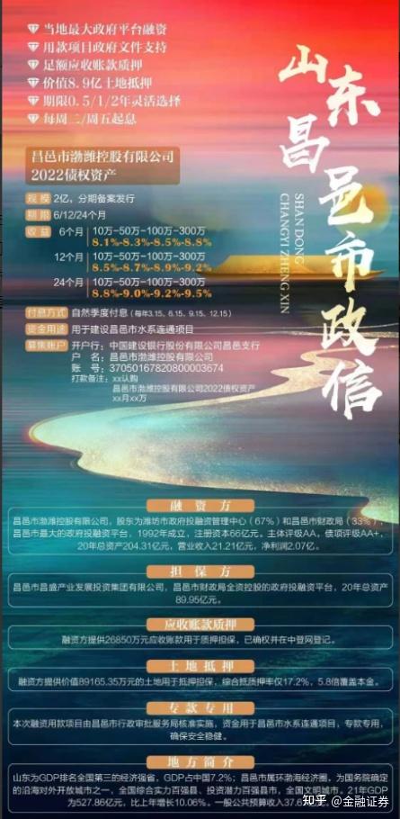 渤海租赁计划明日兑付“18渤租05”和“18渤金03”本金15% 剩余本金展期4年