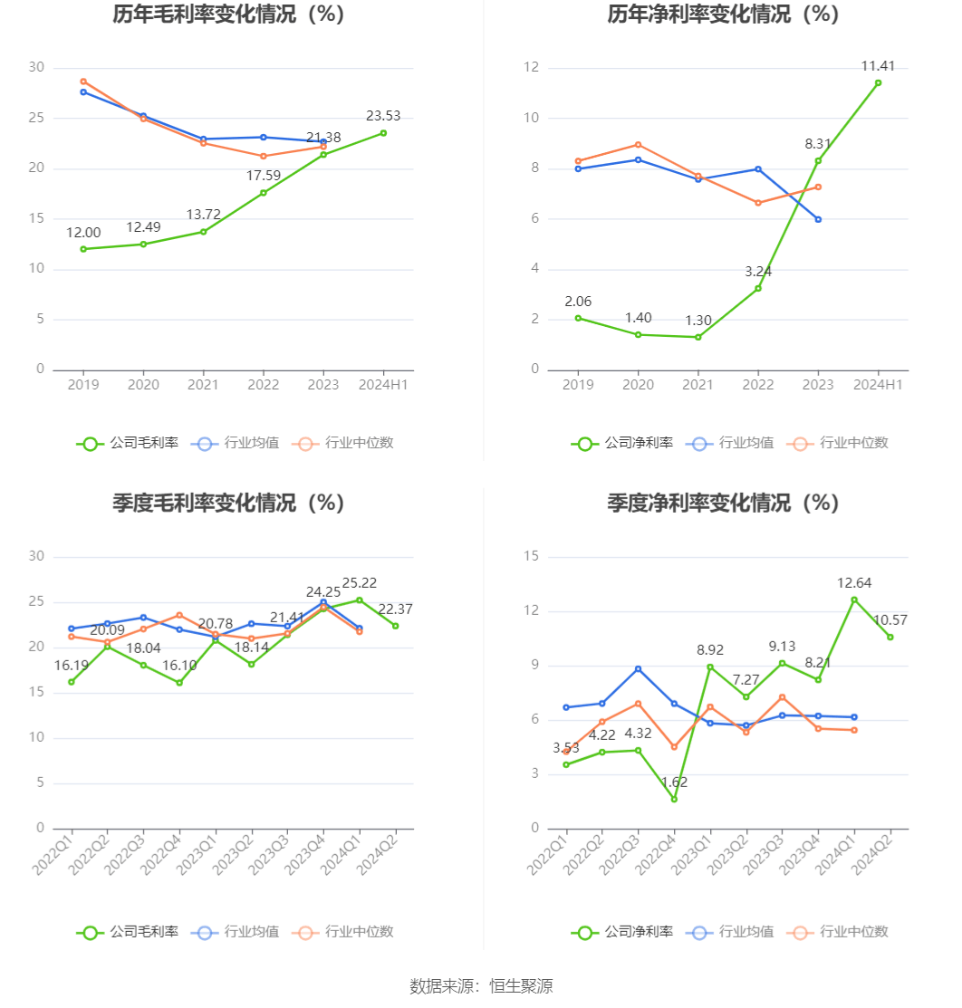 平高电气(600312.SH):拟购买无形资产