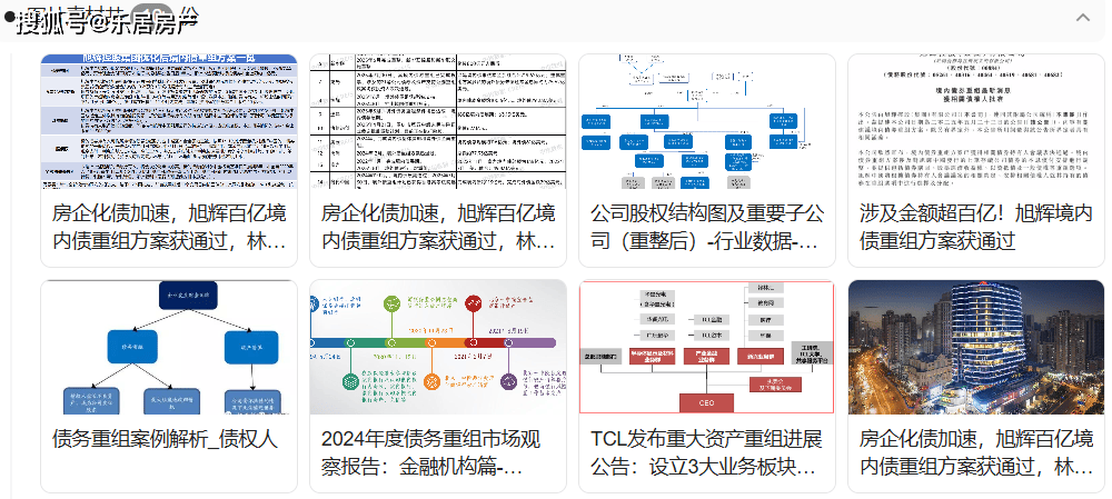 旭辉官宣境外债务重组生效,预计减债约380亿元
